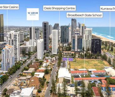Luxury Beachside Living in the Heart of Broadbeach - Photo 6