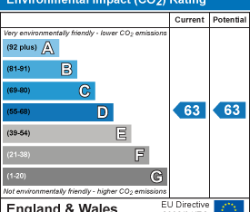 The Grand, 1 Aytoun Street, M1 - Photo 5