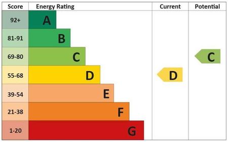 Ashhurst Way, East Oxford, OX4 - Photo 3