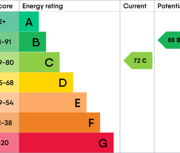 2 bedroom terraced house to rent - Photo 4