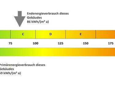 Komfortables Wohnen im Rabenberg: Modernisierte 3-Zimmer-Wohnung mit Loggia und Aufzug - Photo 1