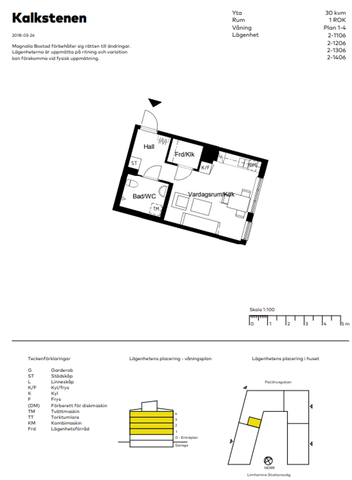 Glasblåsaregatan 20, Limhamns Hamnområde - Foto 2
