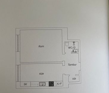 Kamrergatan, Malmö - Photo 1