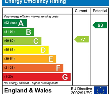 2 bedroom terraced house to rent - Photo 3