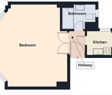 PML – Stassart 108.03 - Foto 5