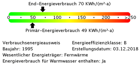 Begehrte 2-RW in Krebsförden - Photo 5