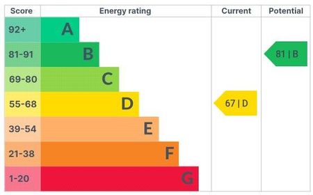 2 bedroom terraced house to rent - Photo 5