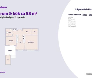 Lundgårdsvägen 2, Uppsala/Knivsta - Foto 5