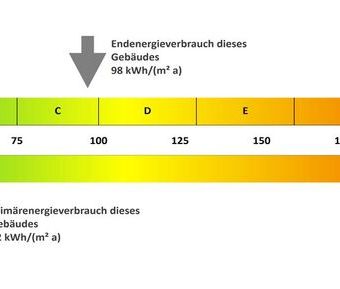 2-Zimmer-Wohnung mit Balkon - Photo 6