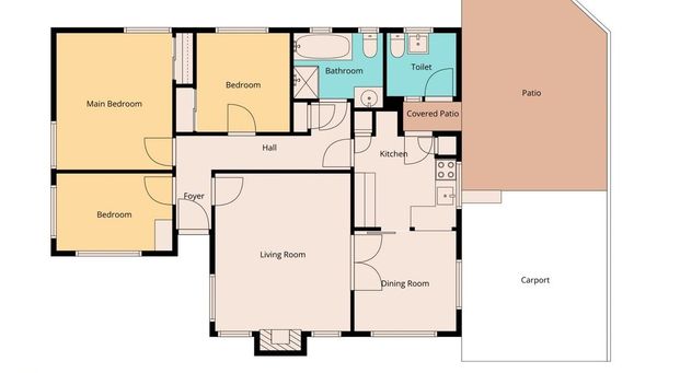 Papakura, 3 bedrooms - Photo 1