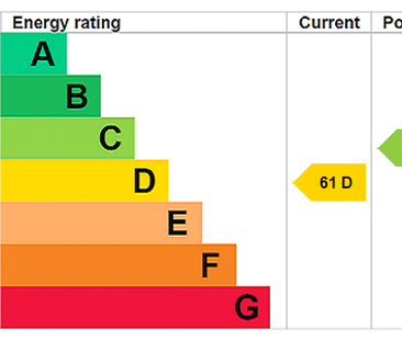 2 bedroom house to rent - Photo 3