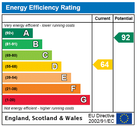 2 bedroom terraced house to rent - Photo 1