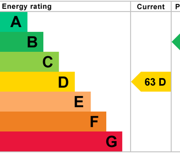 2 bedroom terraced house to rent - Photo 1