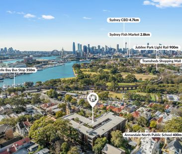 Enter Via Piper Lane - Light, Lifestyle & Location in Annandale - Photo 5