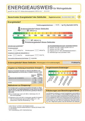 Traumhafte Wohnung mit Garten im Areal der ehemaligen Kunstdruckanstalt Dr. Trenkler – Co ! - Photo 1
