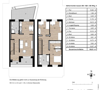 Zentrumsnahe und moderne Maisonettewohnung im Hellwinkel // ZG EG/1... - Photo 6