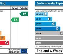2 bedroom semi-detached house to rent - Photo 6