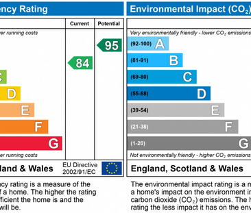 3 bedroom semi-detached house to rent - Photo 2