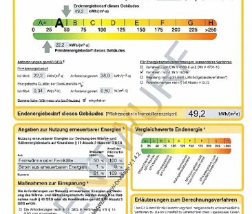 Neubau/Erstbezug: Modern geschnittene 2-Zimmer-Wohnung in zentraler... - Photo 1
