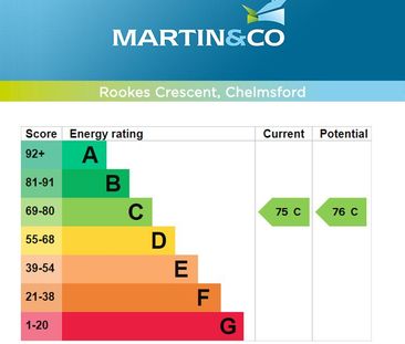 2 bedroom apartment to rent - Photo 5
