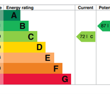 4 bedroom terraced house to rent - Photo 6