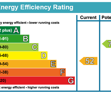 3 bedroom house to rent - Photo 4