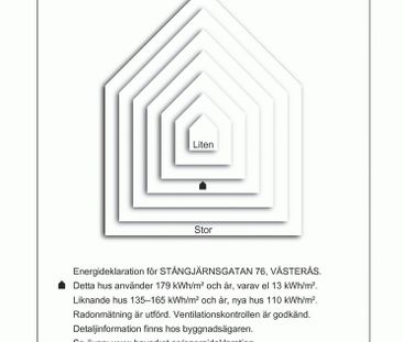 Stångjärnsgatan 76 - Foto 1