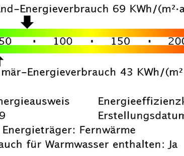 3 Zimmerwohnung mit Loggia in beliebter Wohngegend in Lankow verfügbar! - Foto 3