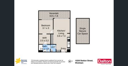 City Life Made So Easy! - Photo 5