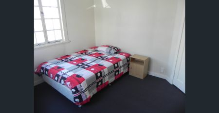 PERFECT STUDENT ACCOMMODATION IN KELVIN GROVE - ALL BILLS INCLUDED - Photo 3
