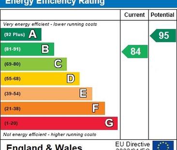 3 bedroom semi-detached house to rent - Photo 2
