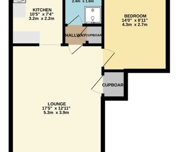 Benbow Avenue - Photo 3