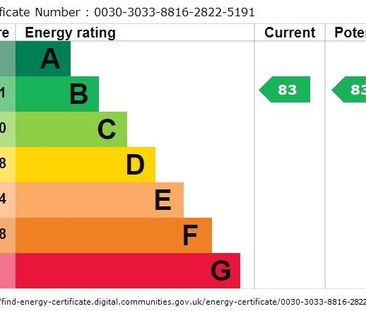 1 bedroom apartment to rent - Photo 5