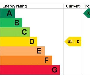 1 bedroom terraced house to rent - Photo 6