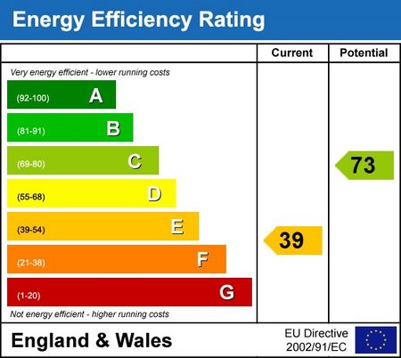 1 bedroom maisonette to rent - Photo 5