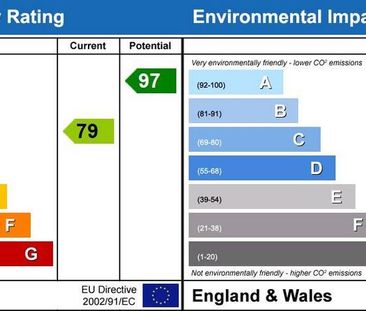 4 bedroom townhouse to rent - Photo 1