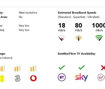 Victoria Road, Mortimer, Reading, RG7 - Photo 4
