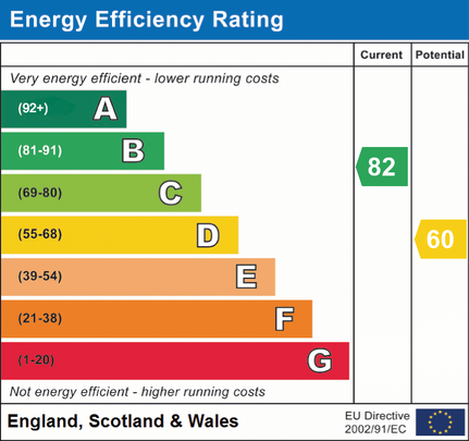 5 bedroom end of terrace house to rent - Photo 1