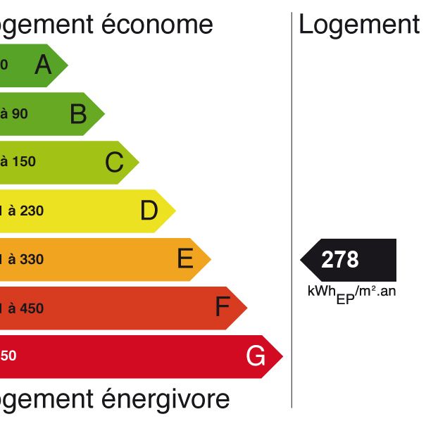 APPART. – 75014 - Photo 1