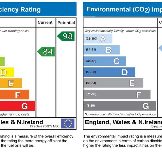 2 bedroom terraced house to rent - Photo 2