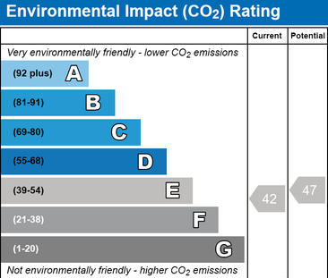1 bedroom detached bungalow to rent - Photo 4 | Rentumo