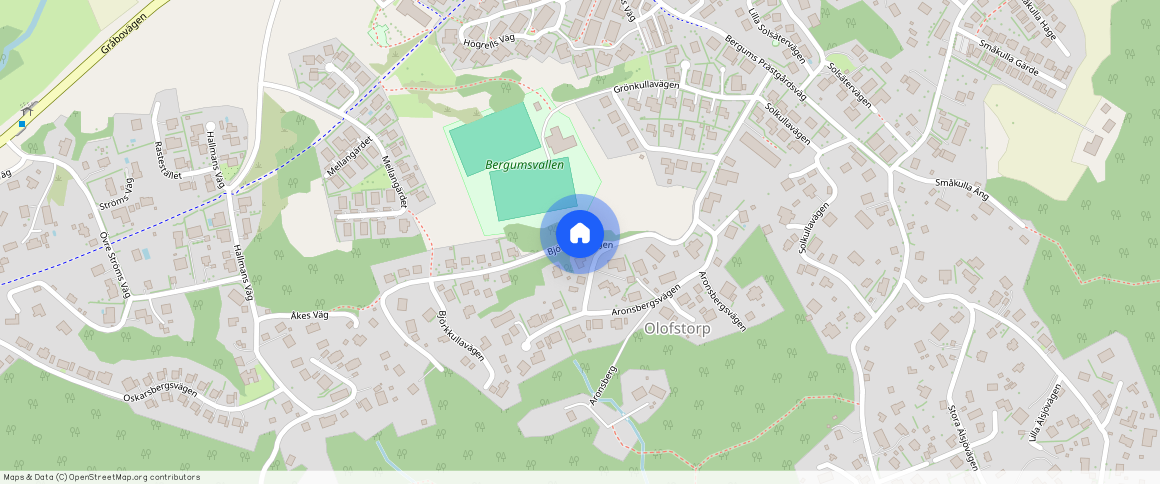 Björkkullavägen, Olofstorp