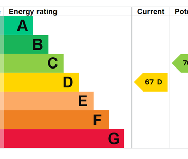 1 bedroom ground floor flat to rent - Photo 3