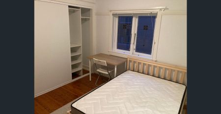 🌟Spacious 2-Bedroom Apartment in Randwick | Walk to UNSW | Fully Furnished & Convenient Location !CONFIRM THE LEASE TERM IN ADVANCE! - Photo 4