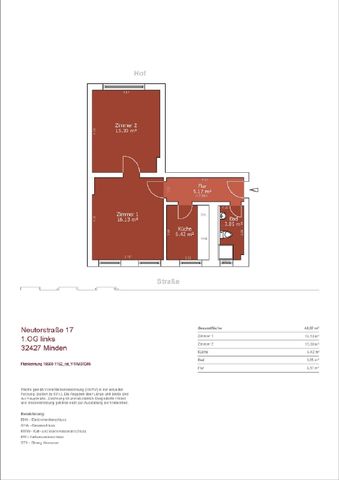 Schöner leben für Schnellentschlossene - Foto 3