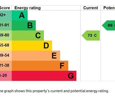 2 bedroom terraced house to rent - Photo 1