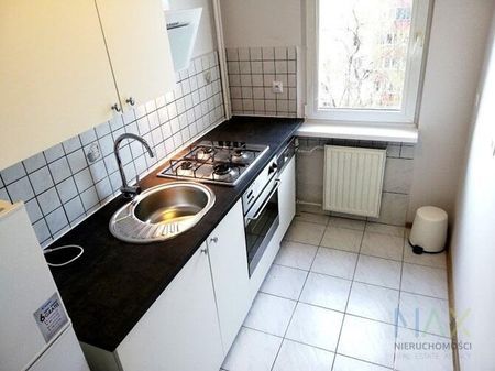 2-pokojowe, ul. Wysłouchów, Kurdwanów - Zdjęcie 3