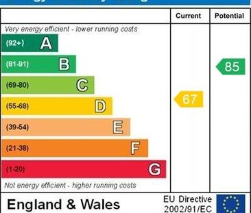 2 bedroom end of terrace house to rent - Photo 1
