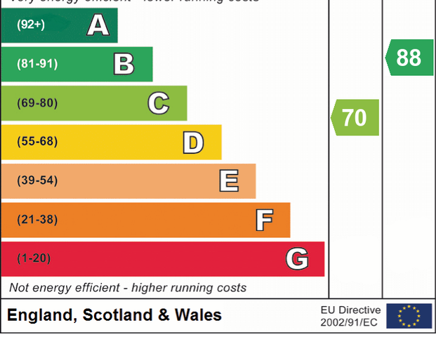 4 bedroom terraced house to rent - Photo 1
