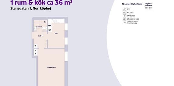 Stensgatan 1, Norrköping - Photo 2